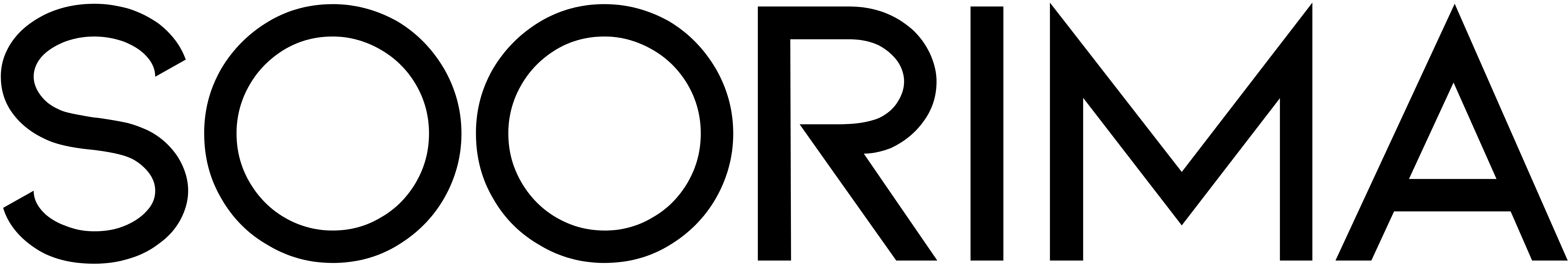 ثوریما